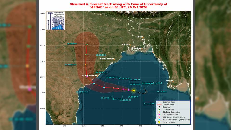 cyclonic-storm-arnab.jpg